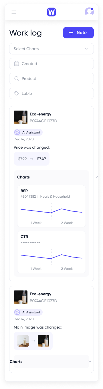 image1| How listing can impact on the conversion rate | Winclicks: Amazon Seller Tools