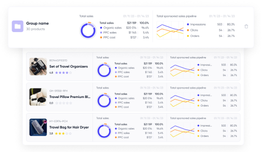 image5 | Keyword tracker | Winclicks: Amazon Seller Tools