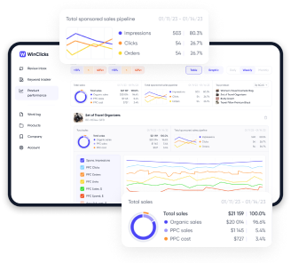 image1 | Product performance | Winclicks: Amazon Seller Tools