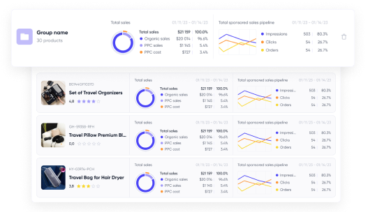 image9 | Main | Winclicks: Amazon Seller Tools